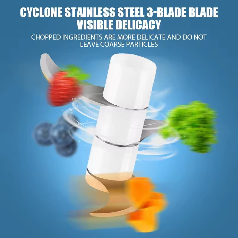 Powerful Electric Mini Chopper